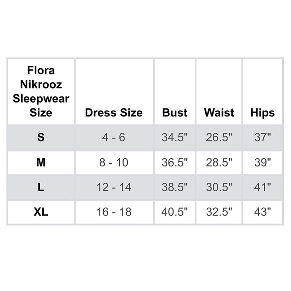 NWT Plus Size Flora Nikrooz 3-Piece Pajama/Robe Travel Set - Picture 4 of 4